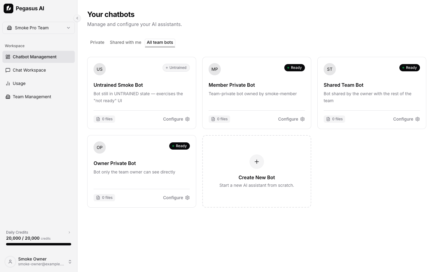 Status badge variants on bot cards