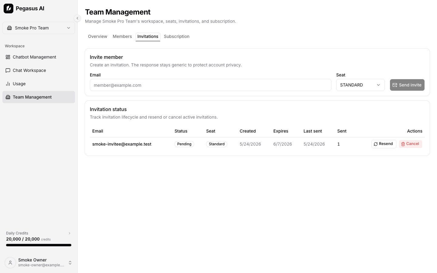 Invitation status table