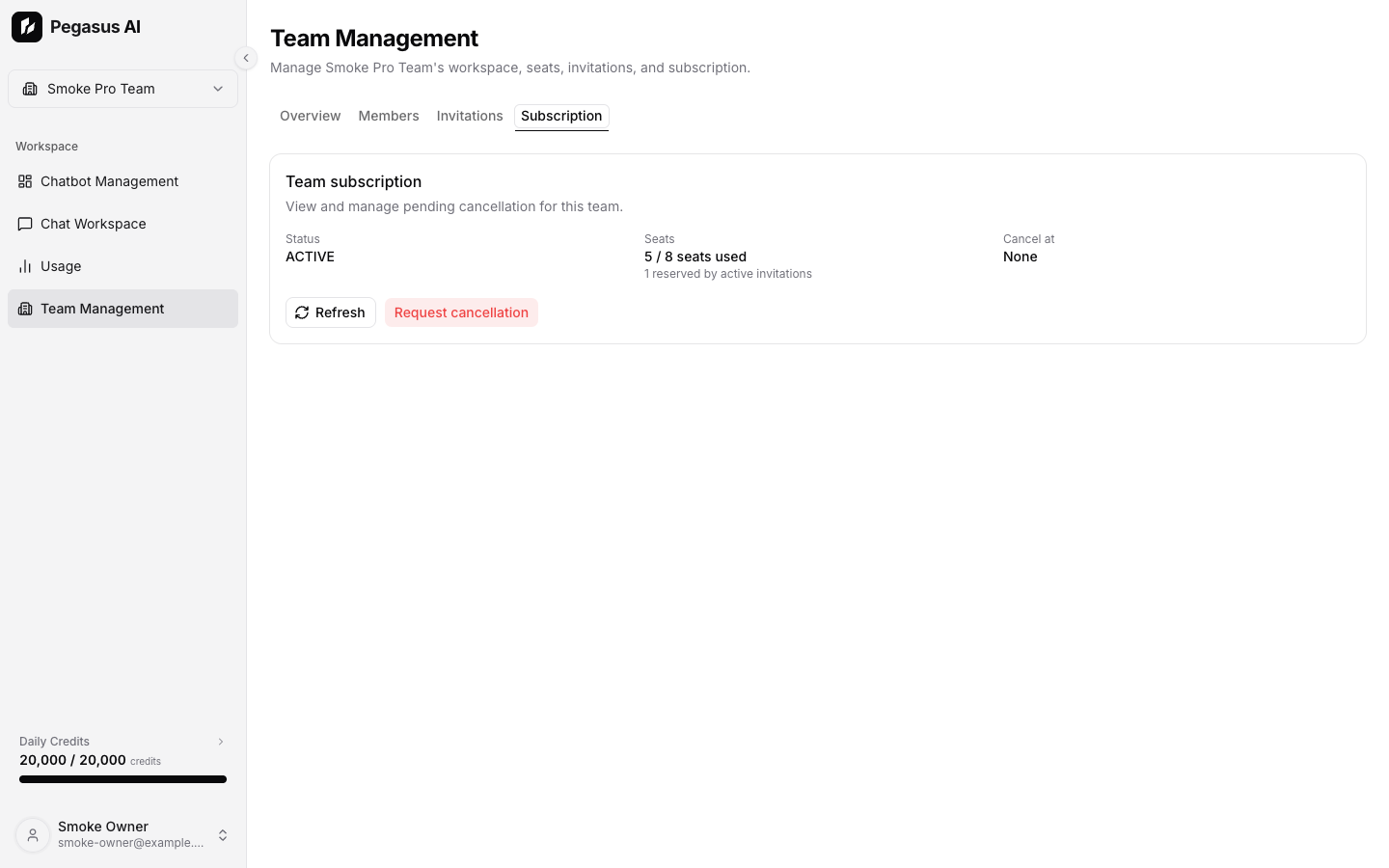 Team subscription tab
